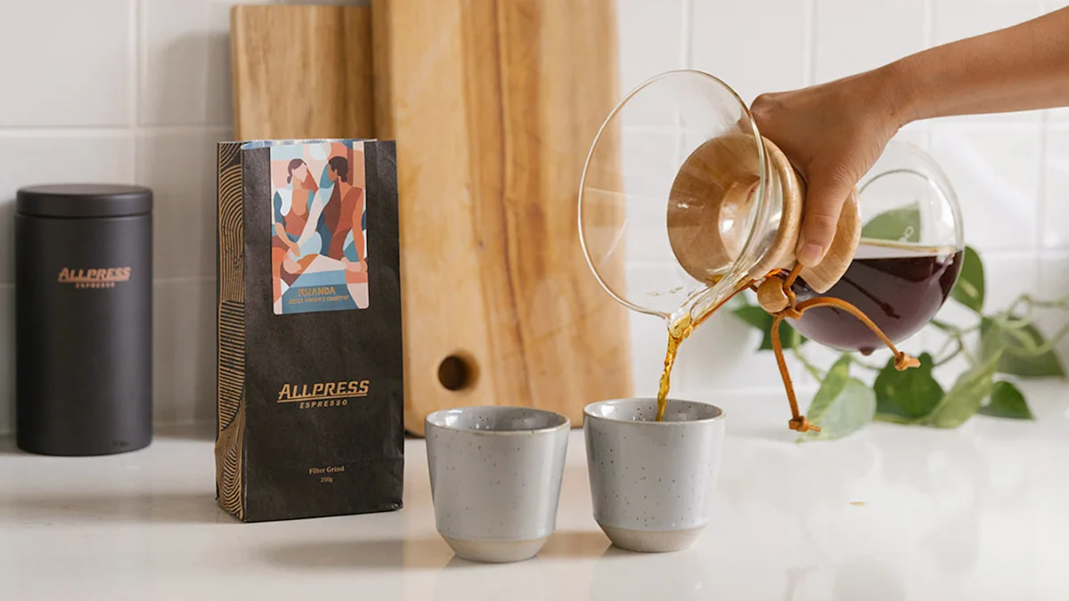 Product - IWD Campaign