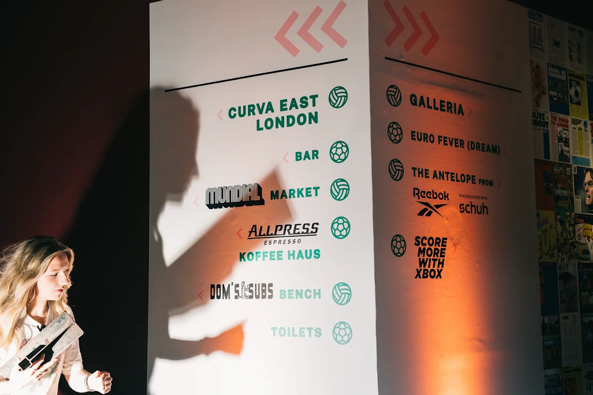 board of collaborators